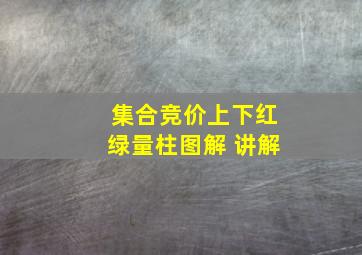 集合竞价上下红绿量柱图解 讲解